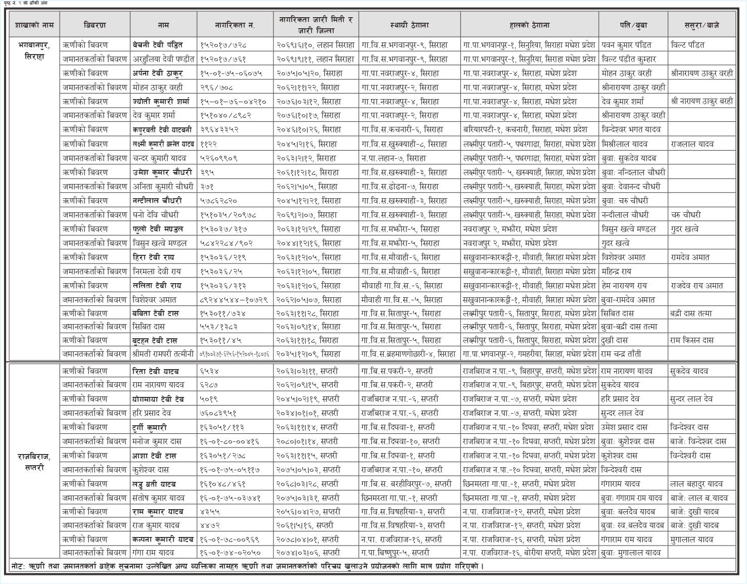2026 04 27 Nagarik Full 2 page 0001 1