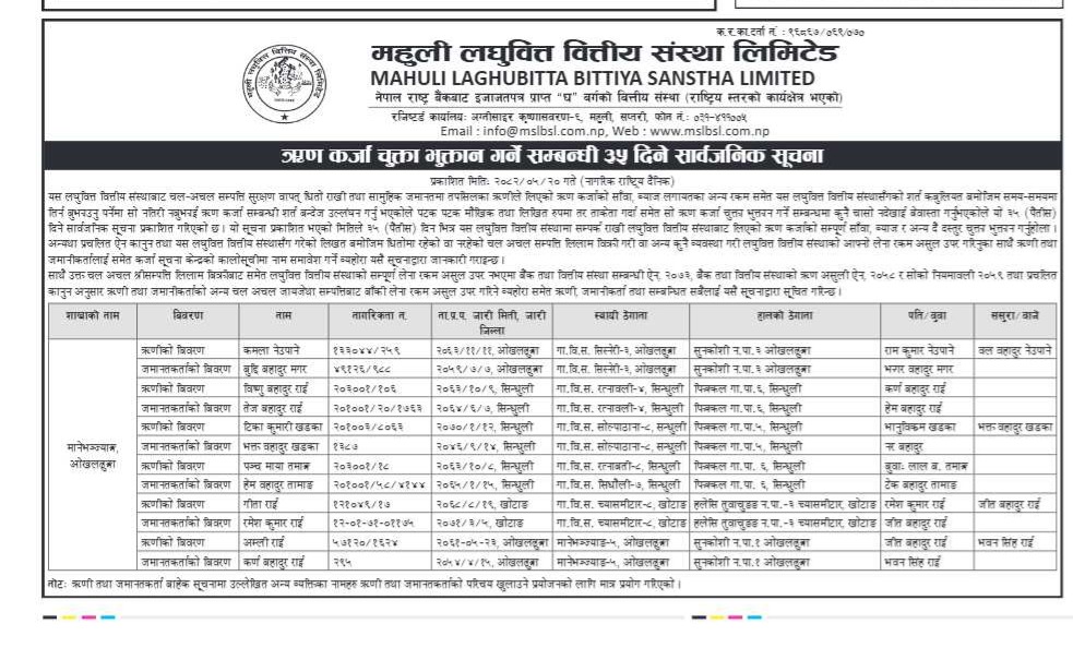 Chatara Branch 35 Days Notice Published Nagrik Dainik 2025 09 05 1 2